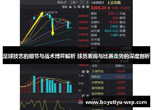 足球技艺的细节与战术博弈解析 球员表现与比赛走势的深度剖析