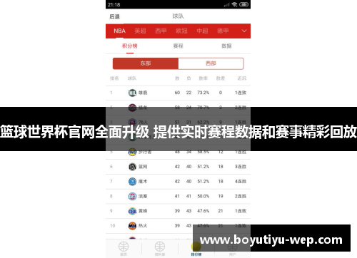 篮球世界杯官网全面升级 提供实时赛程数据和赛事精彩回放