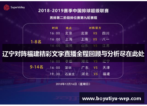 辽宁对阵福建精彩文字直播全程回顾与分析尽在此处